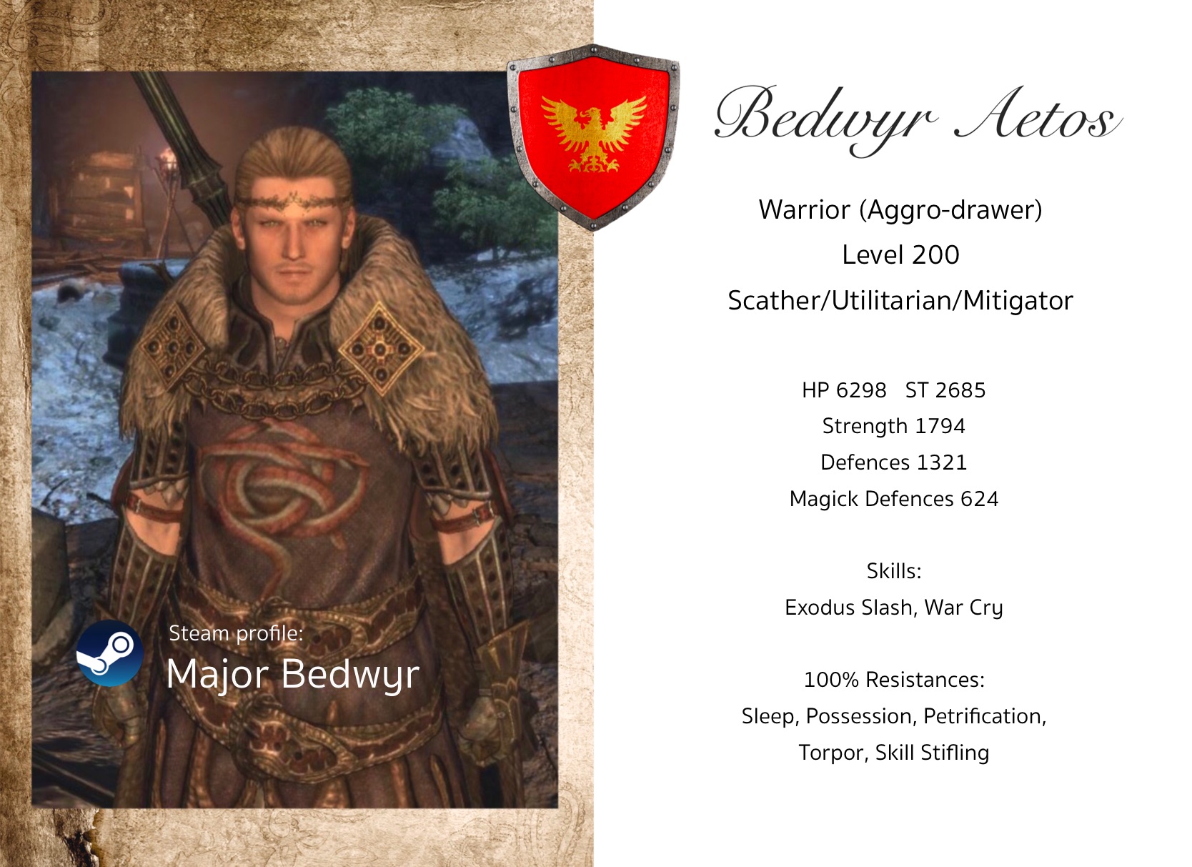 Pawn Bedwyr Aetos (Eagle)