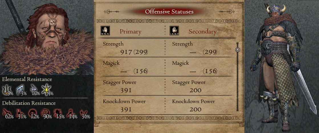 Pawn Gavri